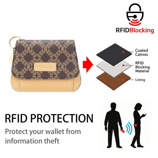 Royal Bagger RFID Women's Multi-Card Slots Wallet – Signature Coated Canvas & Vegetable-Tanned Cowhide Leather Credit Card Holder, Coin Purse with Keychain 3443