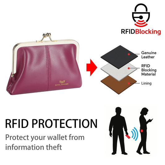 Royal Bagger Fashionable Genuine Leather RFID Blocking Women's Wallet with Kiss Lock, Card Slots and Zipper Coin Pocket 4120