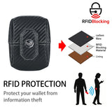 Royal Bagger Carbon Fiber Coin Purses for Men, RFID Slim Minimalist Wallet, Lightweight Large-Capacity Card & Cash Holder 4603