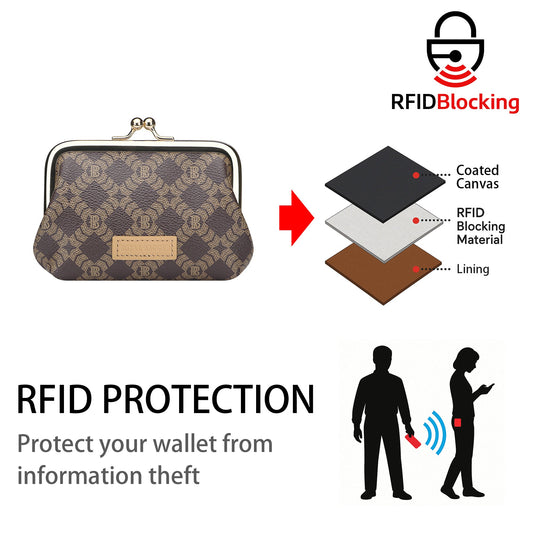 Royal Bagger Retro Kiss Lock RFID Card Holder & Coin Purse for Women, Signature Coated Canvas & Vegetable-Tanned Leather Mini Keychain Wallet, Compact Storage Bag 5243